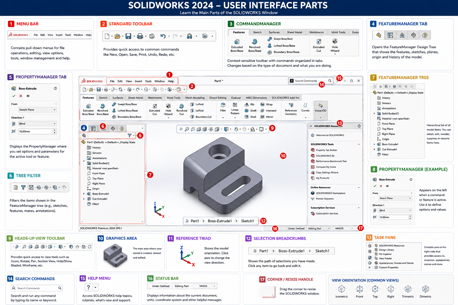 SOLIDWORKS interface parts educational reference